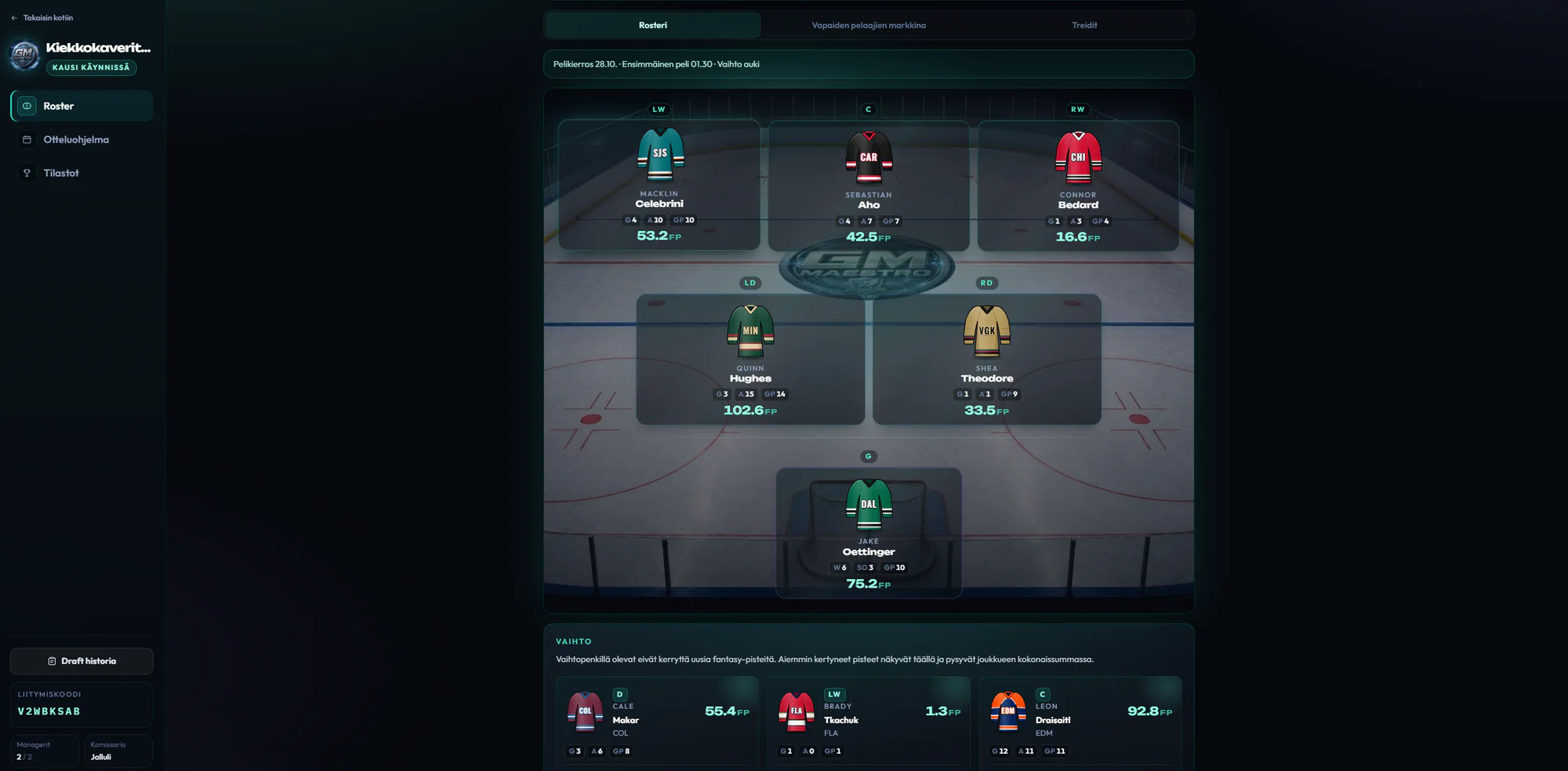 GM-Maestron rosteri: kentällinen ja vaihto